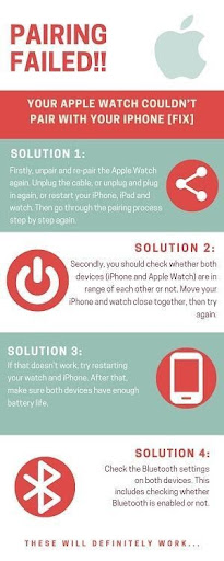 Apple Watch Pairing Troubleshooting - Common Fixes!