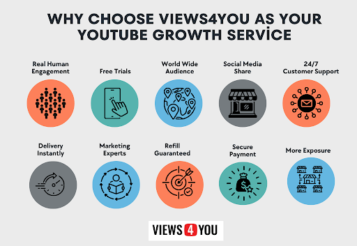 The 10 guys you need to take into consideration when you get Views4you's service.