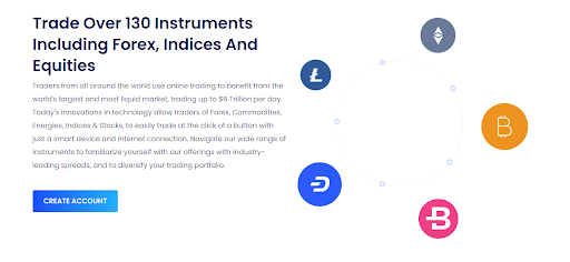 MixMegaInvest.com Review: Range of Instruments