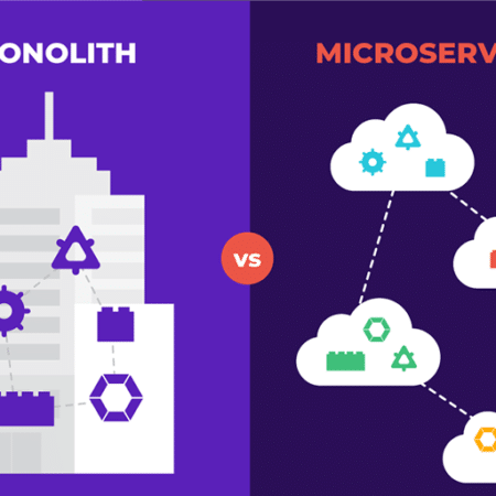 Monolithic vs Microservices - Comparison and Benefits