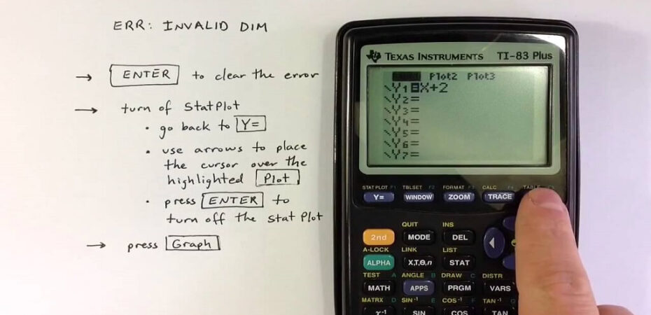 How to Fix Domain Error on the TI-84 Plus Silver Edition Graphing Calculator?
