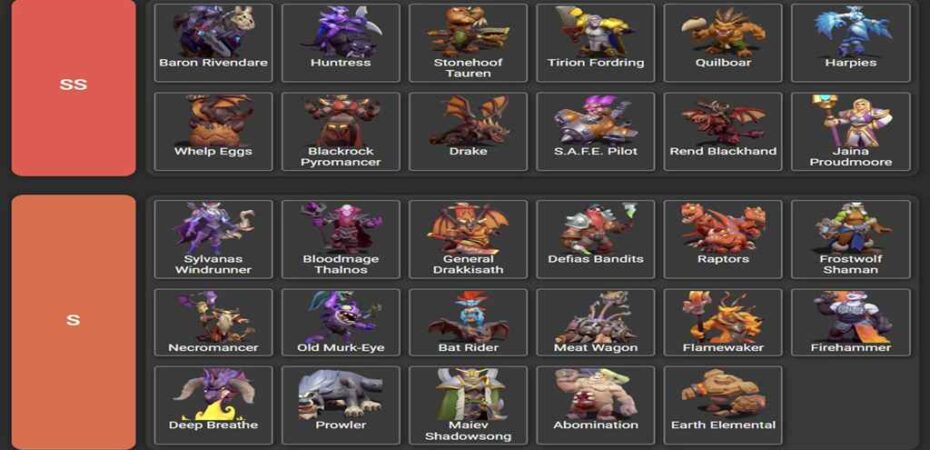 Warcraft Rumble Tier List
